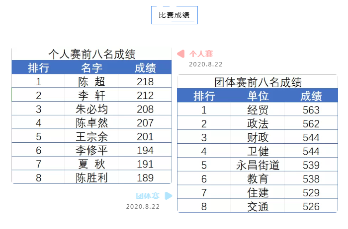 微信图片_20200829083414